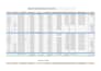 create, format, fix and organize microsoft excel spreadsheets